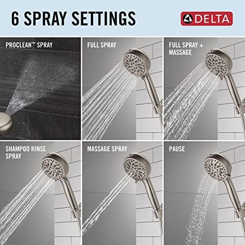 Need to clean your bathroom Easilyspray with Delta ProClean