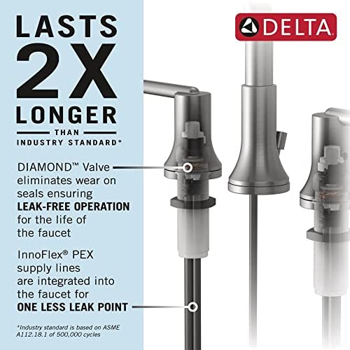 Delta Bathroom Faucet Leak-Resistant ADA Compliant