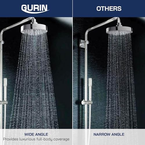 GURIN Luxury Rain Showers