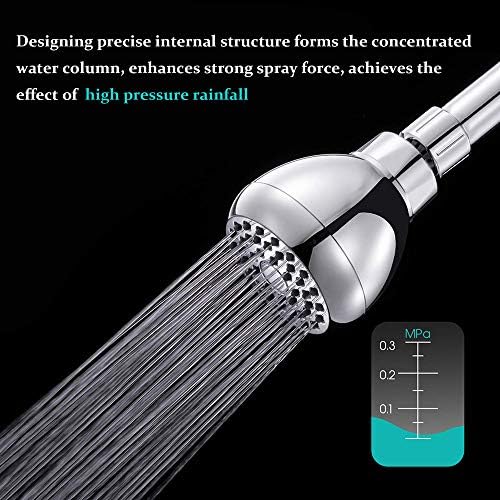 Aisoso 3-inch High Pressure Shower Head