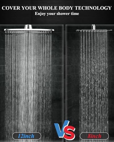 Veken Rain Shower Head - 118 Inch Discussions Shah