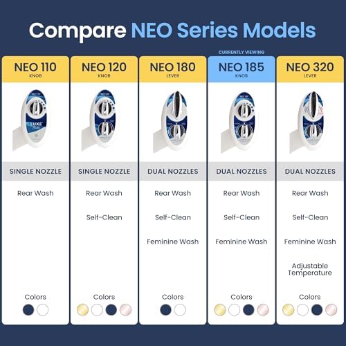 LUXE Bidet NEO 185 Self-Cleaning Dual nozzle Non-Electric